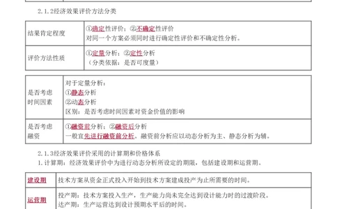 02-第2章_2026年一级建造师_2026年一建经济_2025年一建经济SVIP_02-基础精讲✿高端面授✿深度强化_14-经济《教材精讲班》李娜、董航233推荐_董航_讲义（章）