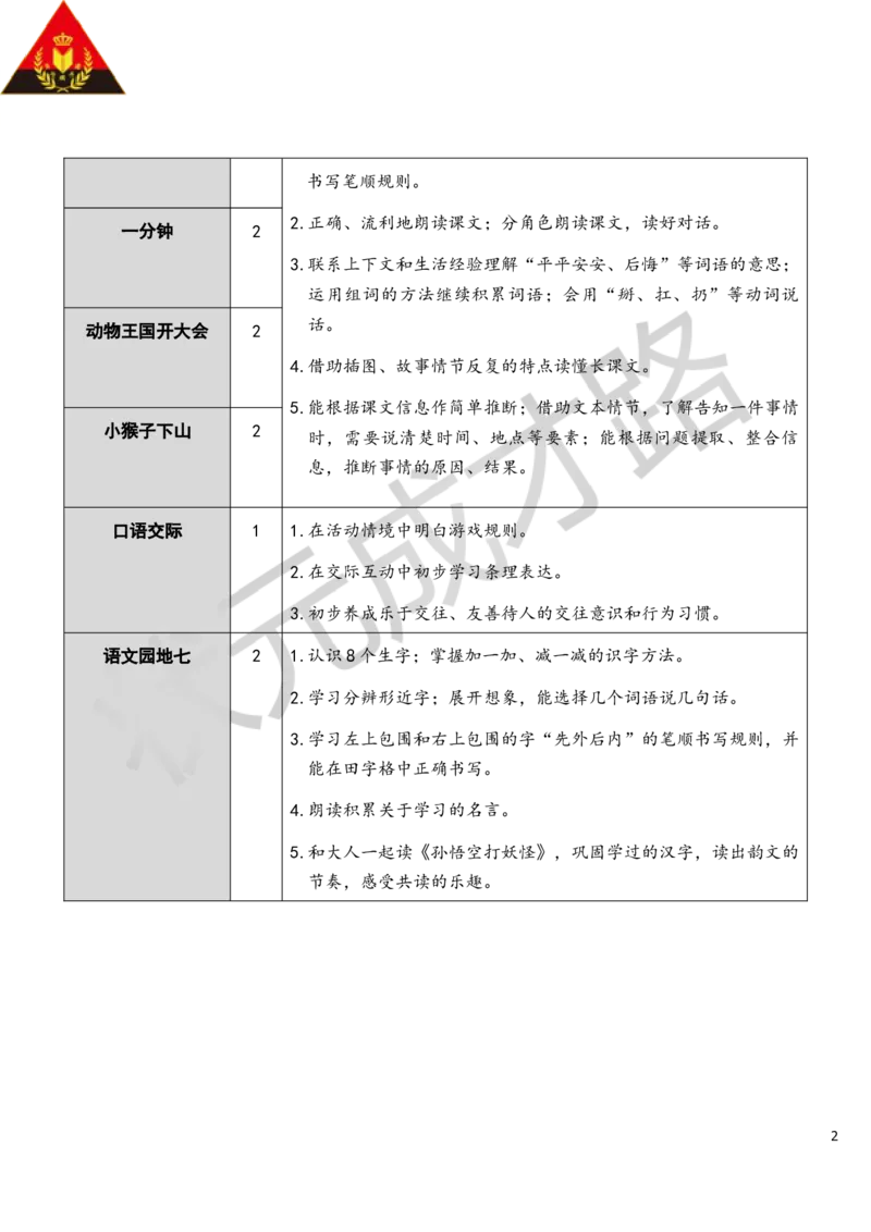 15文具的家教案_一年级上下册资料_小学一年级学习资料-25年更新版_1-02、小学一年级语文下册_3-6-2-3、课件、讲义、教案_《状元大课堂教案》1b_第七单元