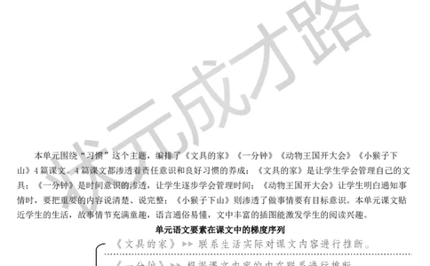 15文具的家教案_一年级上下册资料_小学一年级学习资料-25年更新版_1-02、小学一年级语文下册_3-6-2-3、课件、讲义、教案_《状元大课堂教案》1b_第七单元