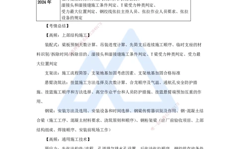 10.2025王欢-案例母题特训-（10）桥梁工程考情回顾_2026年一级建造师_2026年一建市政_2025年一建市政SVIP_04-冲刺串讲✿考点强化✿小灶集训_35-市政《案例母题特训》王欢HX_讲义