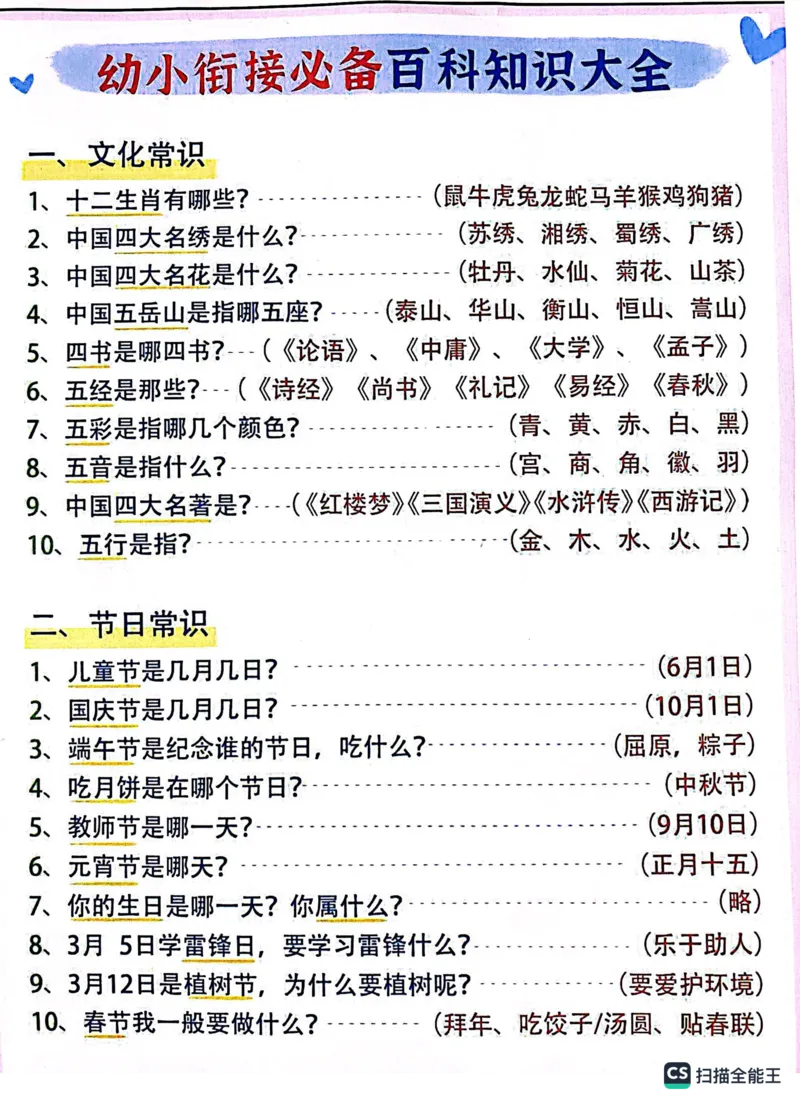 知识百科大全4页_幼小衔接语文