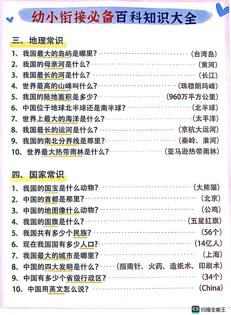 知识百科大全4页_幼小衔接语文