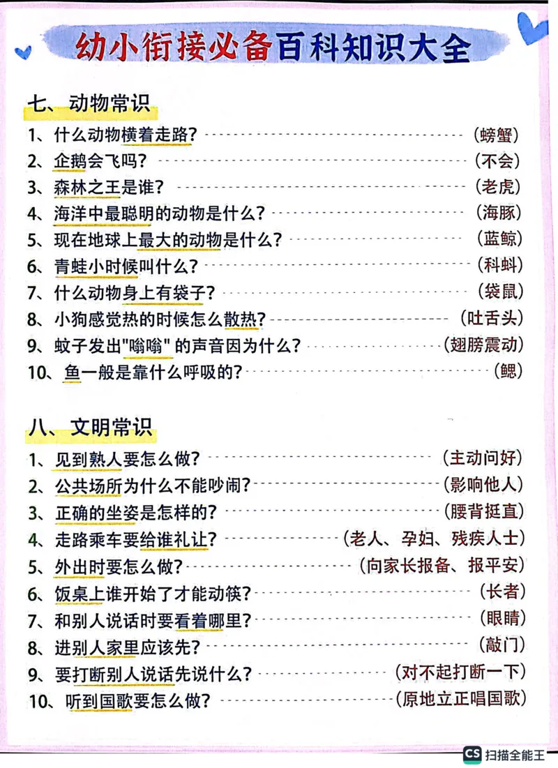 知识百科大全4页_幼小衔接语文