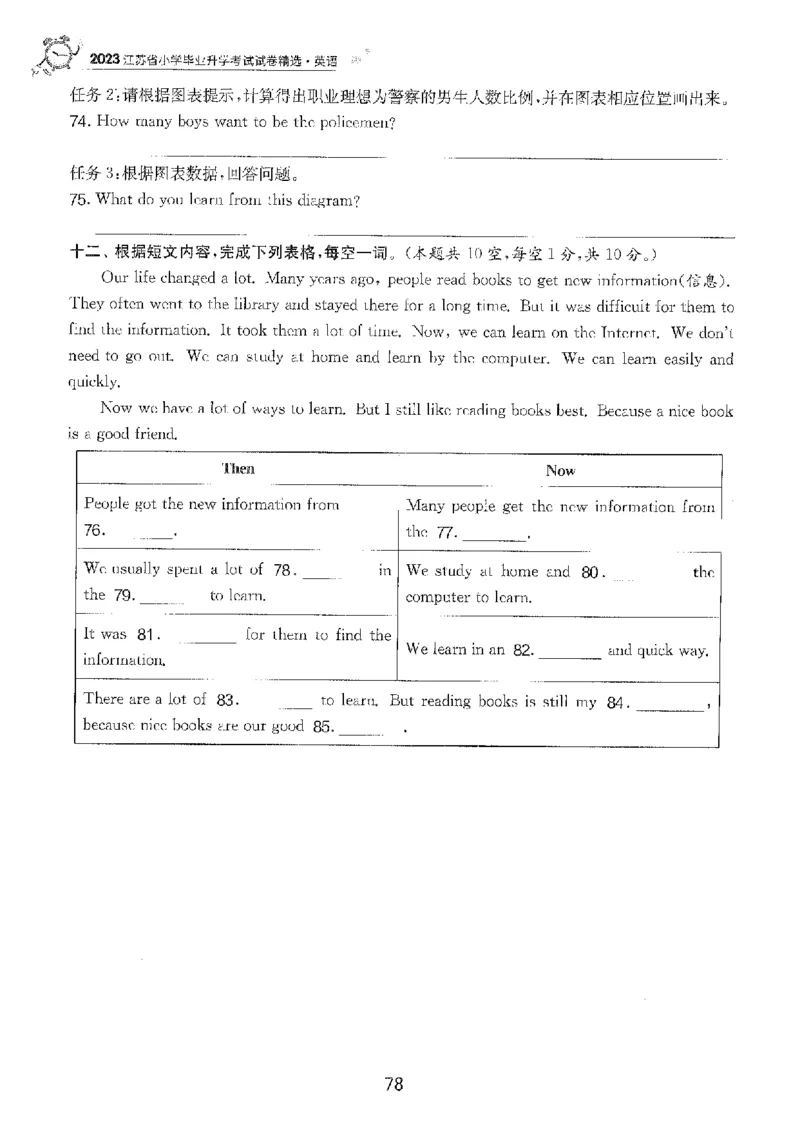 备考2024-江苏省小学英语毕业试卷精选（春雨）_2024年人教版小学数学一二三四五六年级上册下册期中期末试a0747_小学全科《同步练习+精品试卷》打包下载（1-6年级单元月考期中期末试卷）
