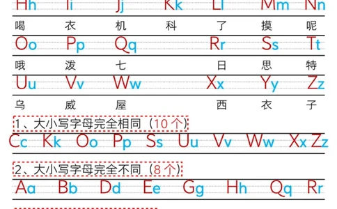 1048一年级语文下册必备音序表(1)(2)_一年级上下册资料_一年级下册小红书同款资料_一下数学