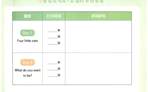 英语晨读美文打卡记录本-5-6年级_英语晨读美文