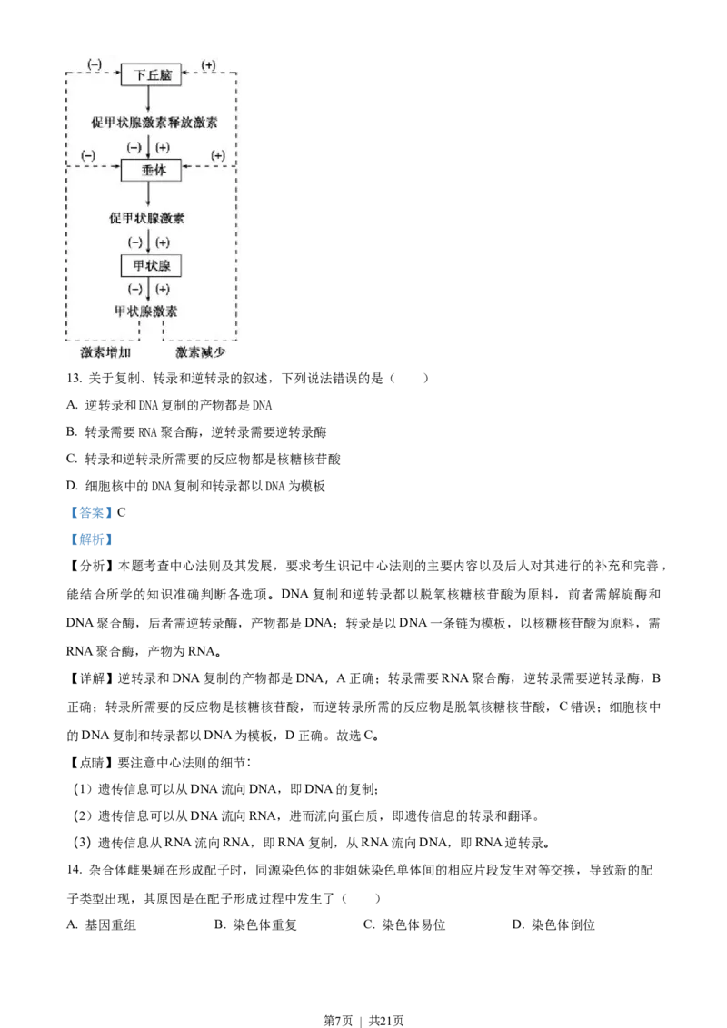 2018年高考生物试卷（海南）（解析卷）_生物历年高考真题_新&middot;Word版2008-2025&middot;高考生物真题_生物（按省份分类）2008-2025_2008-2024&middot;（海南）生物高考真题