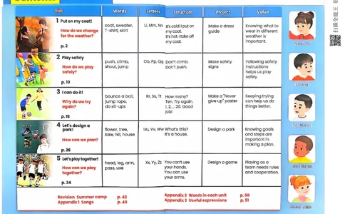PEP二年级下册（2025春）_小学全网线上同款资料_2025春新增教材合集_小学英语（2025春新教材）_人教PEP版