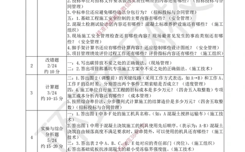 01.课程导学_2026年一级建造师_2026年一建建筑_2025年一建建筑SVIP_02-基础精讲✿高端面授✿深度强化_25-建筑《考点精讲班》龙炎飞、马红、孙凌志HQ_孙凌志