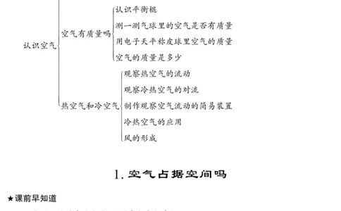 科学三年级上册苏教版_2024年人教版小学数学一二三四五六年级上册下册期中期末试a0747_小学全科《同步练习+精品试卷》打包下载（1-6年级单元月考期中期末试卷）_小学科学