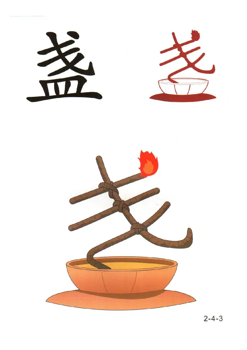 幼儿趣味识字（2）_幼小衔接全套_幼小衔接资料大全_幼小衔接资料1️⃣_幼小衔接语文_识字