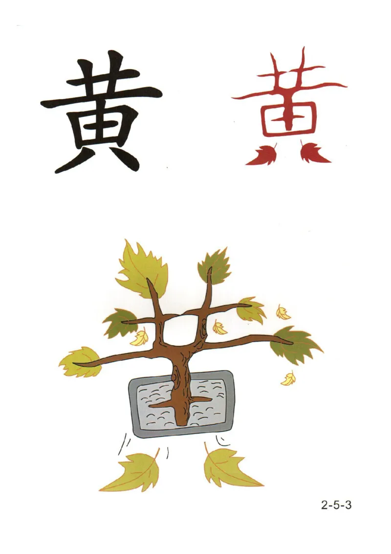 幼儿趣味识字（2）_幼小衔接全套_幼小衔接资料大全_幼小衔接资料1️⃣_幼小衔接语文_识字