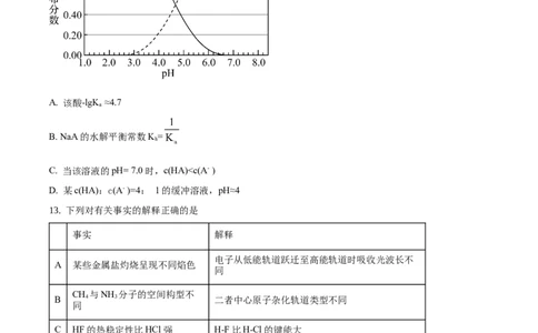 2020年高考化学试卷（海南）（空白卷）_历年高考真题合集_化学历年高考真题_新&middot;Word版2008-2025&middot;高考化学真题_化学（按年份分类）2008-2025_2020&middot;高考化学真题