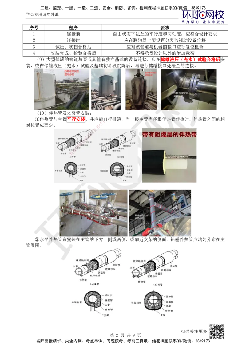 40.第40讲-42工业管道种类施工程序及施工技术要求2_2026年一级建造师_2026年一建机电_2025年一建机电SVIP_02-基础精讲✿高端面授✿深度强化_26-机电《考点精讲班》苏婷、赵金凤HQ