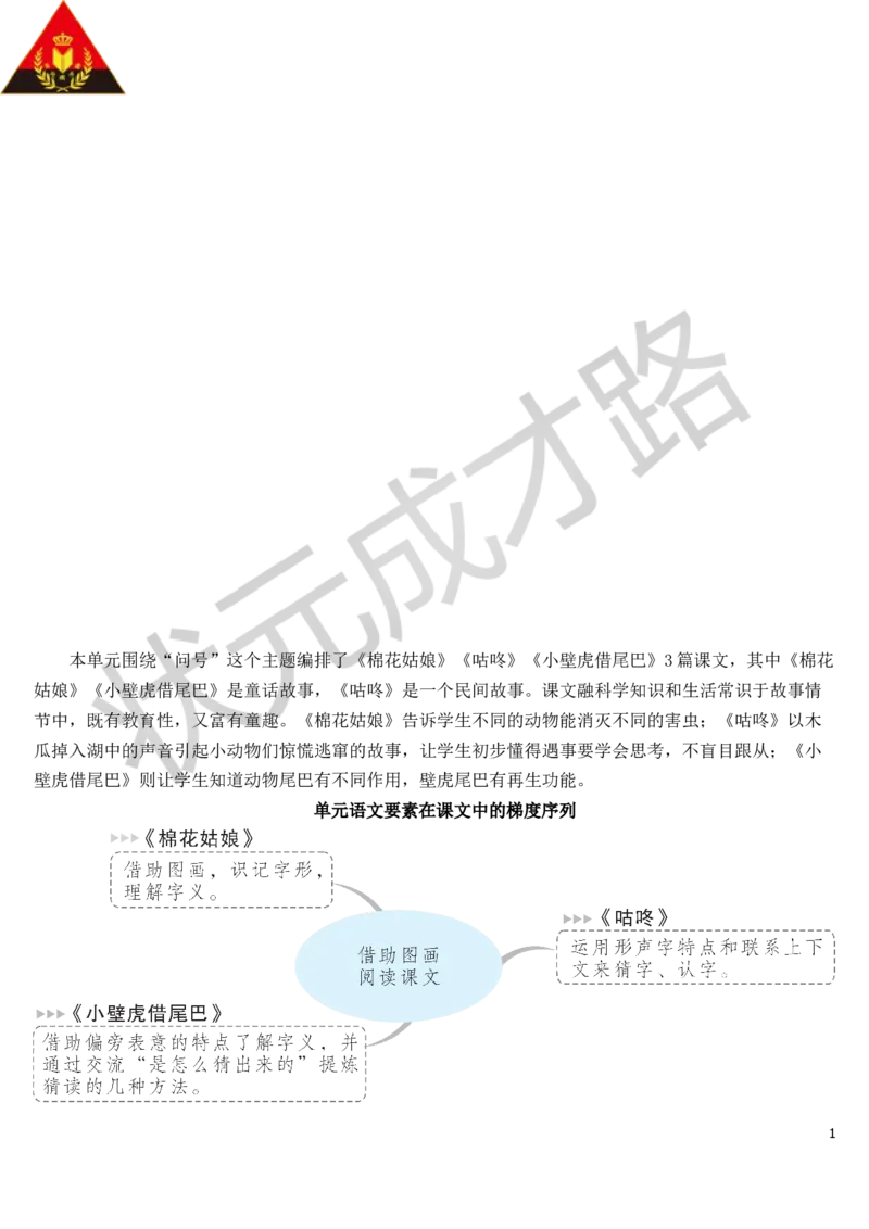19棉花姑娘教案_一年级上下册资料_小学一年级学习资料-25年更新版_1-02、小学一年级语文下册_3-6-2-3、课件、讲义、教案_《状元大课堂教案》1b_第八单元