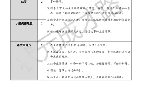 19棉花姑娘教案_一年级上下册资料_小学一年级学习资料-25年更新版_1-02、小学一年级语文下册_3-6-2-3、课件、讲义、教案_《状元大课堂教案》1b_第八单元