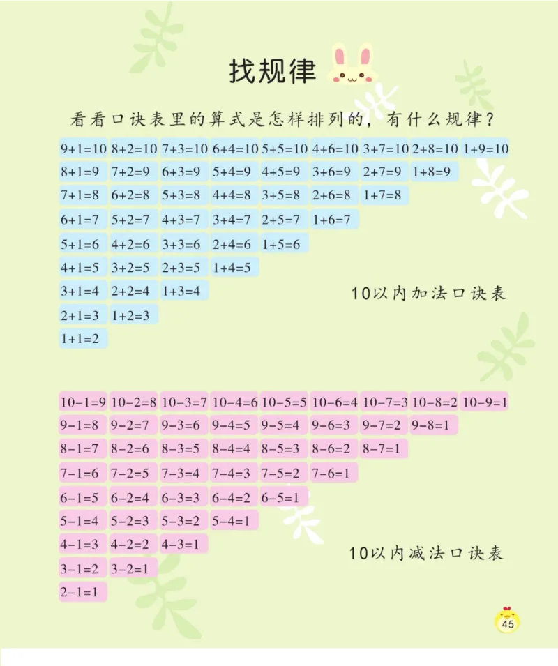 幼小衔接数学培优_幼小语数英专项资料_幼小数学专项