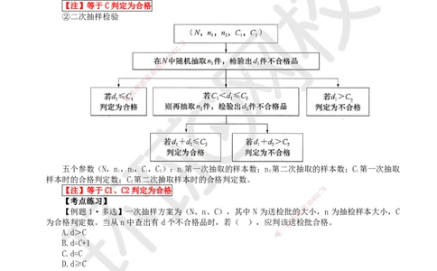 38.第38讲-52施工质量抽样检验方法_2026年一级建造师_2026年一建管理_2025年一建管理SVIP_02-基础精讲✿高端面授✿深度强化_25-管理《考点精讲班》张君、郑春秋HQ_张君
