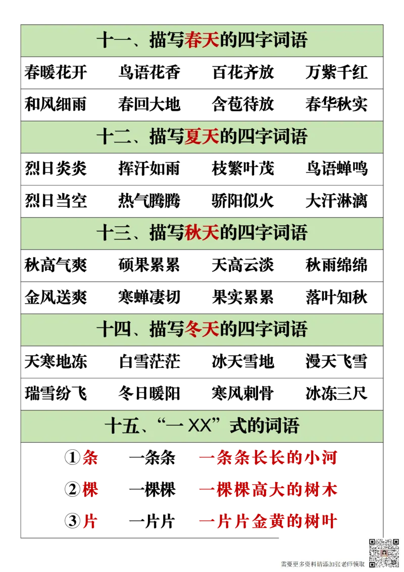 11.19一年级语文上册全册重点知识点汇总_一年级上下册资料_一年级上册小红书同款资料_一年级(1)