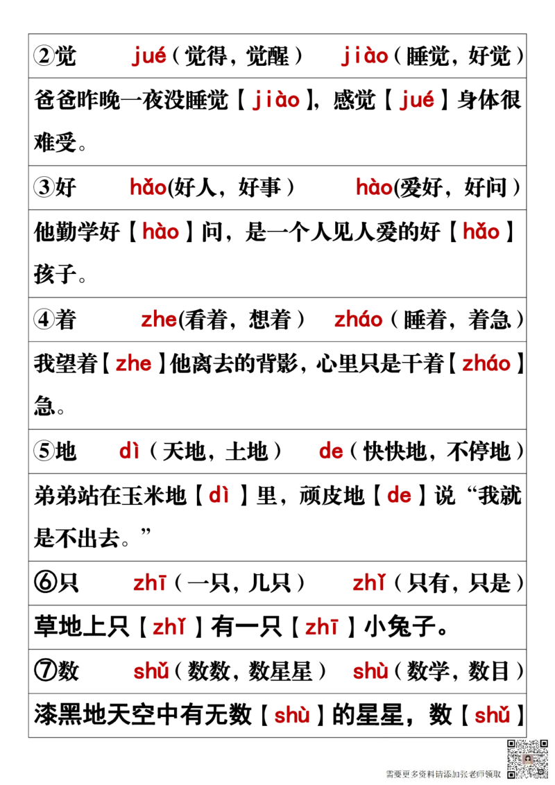 11.19一年级语文上册全册重点知识点汇总_一年级上下册资料_一年级上册小红书同款资料_一年级(1)