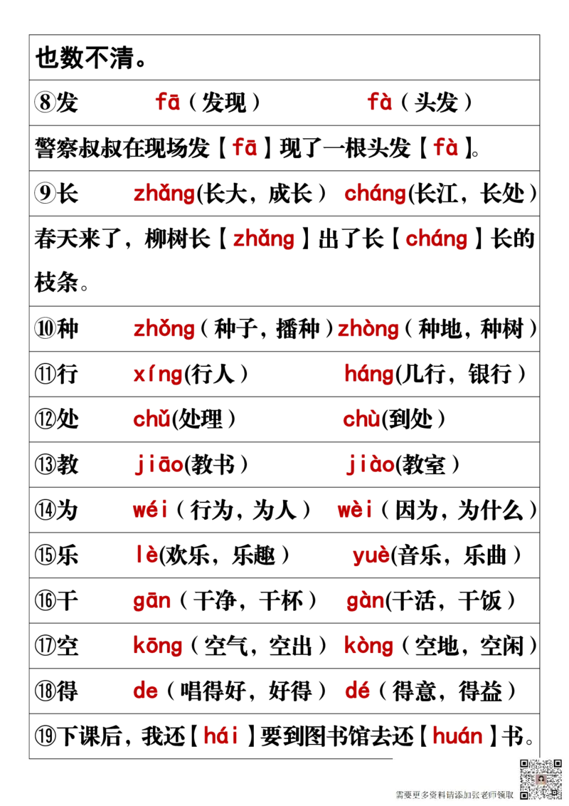 11.19一年级语文上册全册重点知识点汇总_一年级上下册资料_一年级上册小红书同款资料_一年级(1)