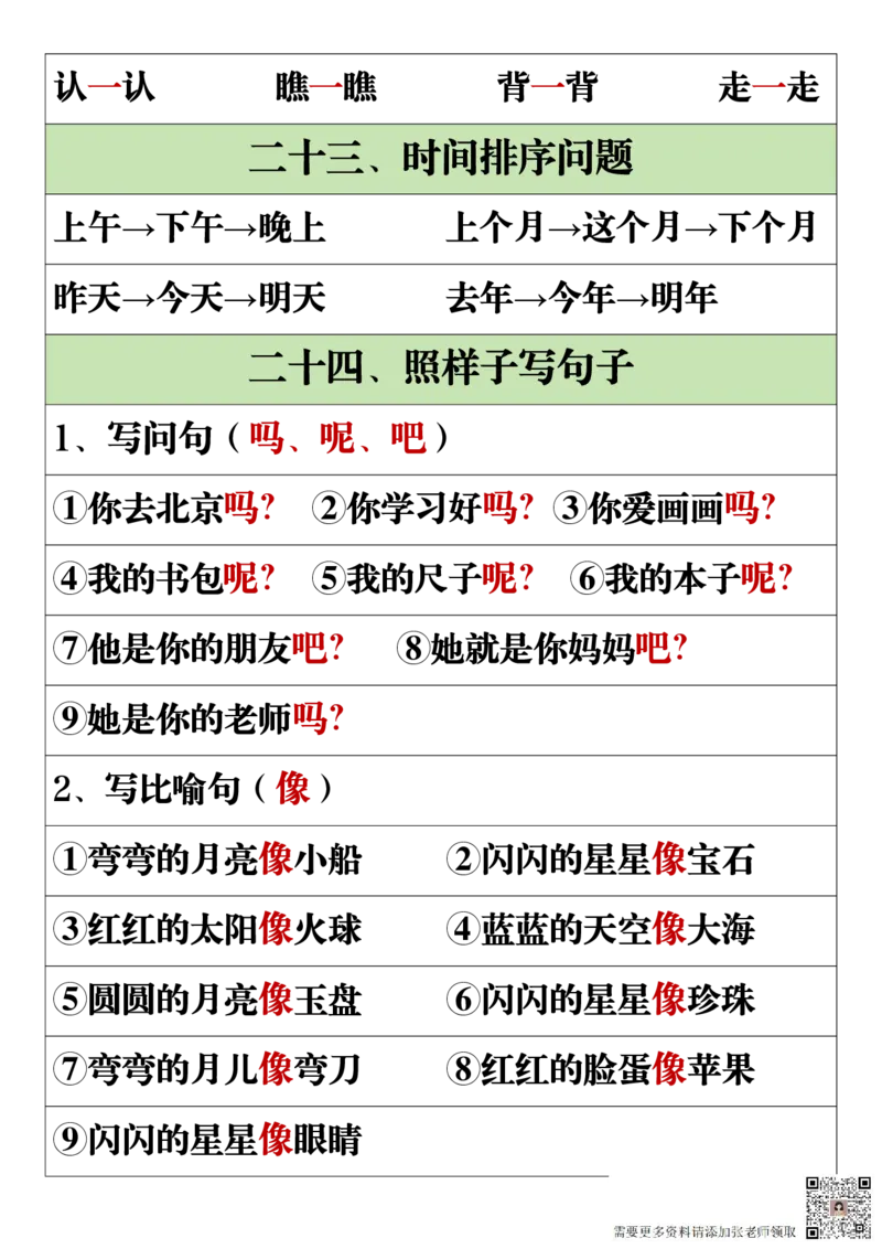 11.19一年级语文上册全册重点知识点汇总_一年级上下册资料_一年级上册小红书同款资料_一年级(1)