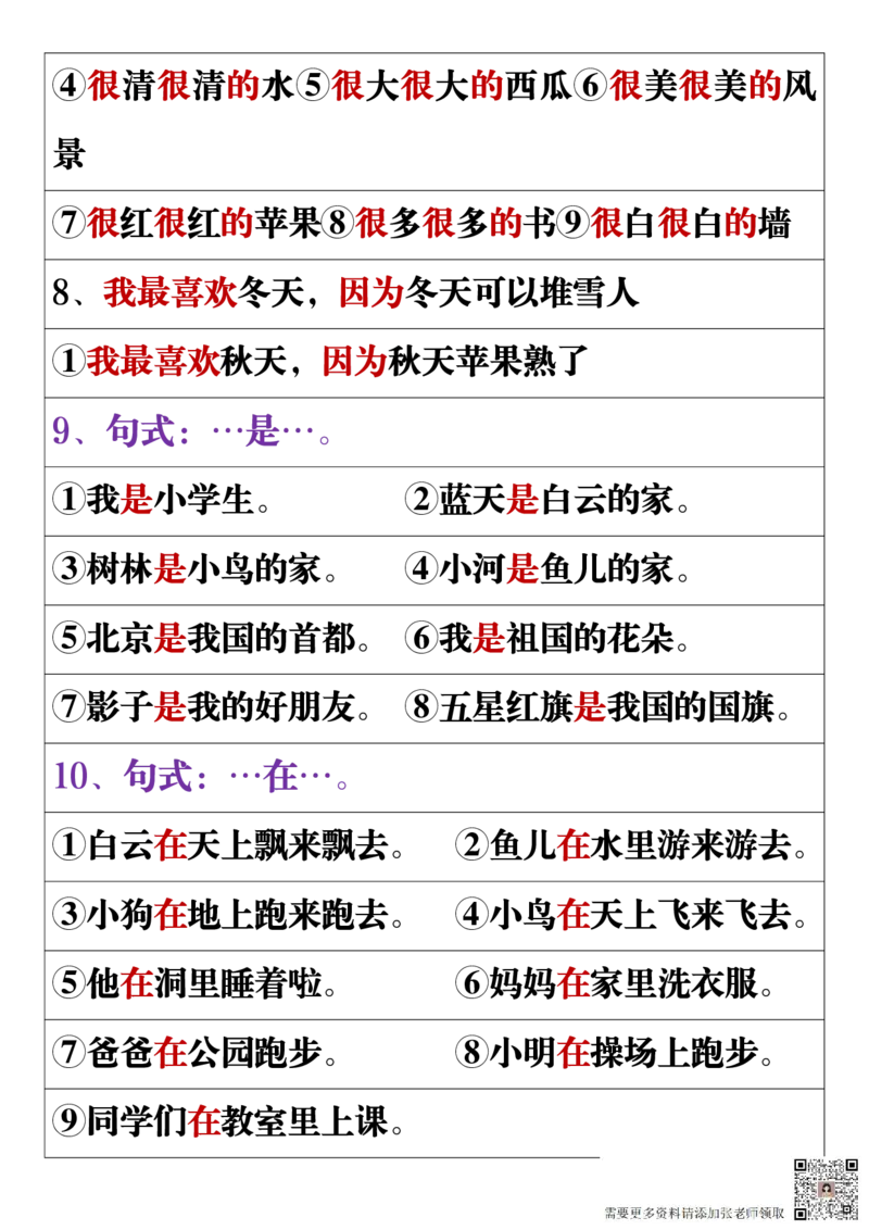 11.19一年级语文上册全册重点知识点汇总_一年级上下册资料_一年级上册小红书同款资料_一年级(1)