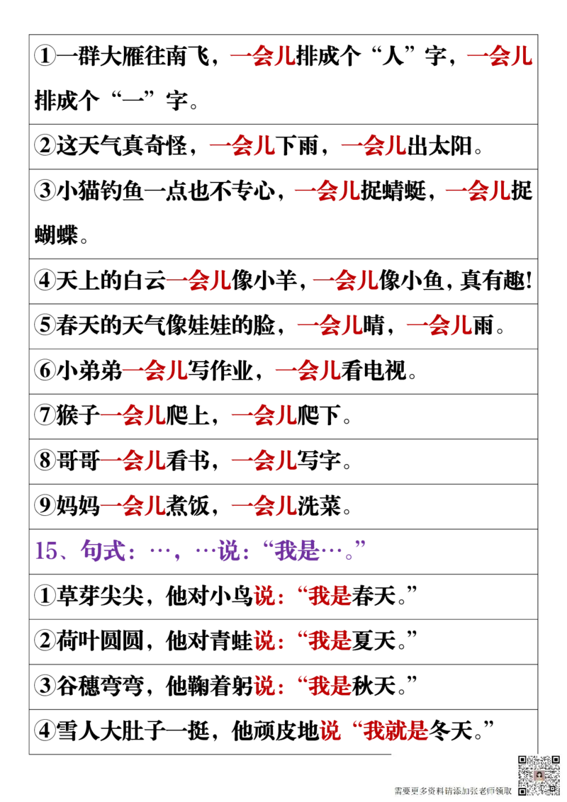 11.19一年级语文上册全册重点知识点汇总_一年级上下册资料_一年级上册小红书同款资料_一年级(1)