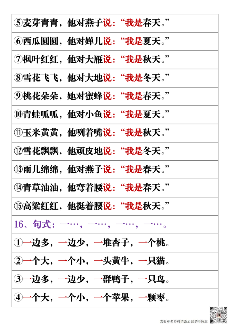11.19一年级语文上册全册重点知识点汇总_一年级上下册资料_一年级上册小红书同款资料_一年级(1)