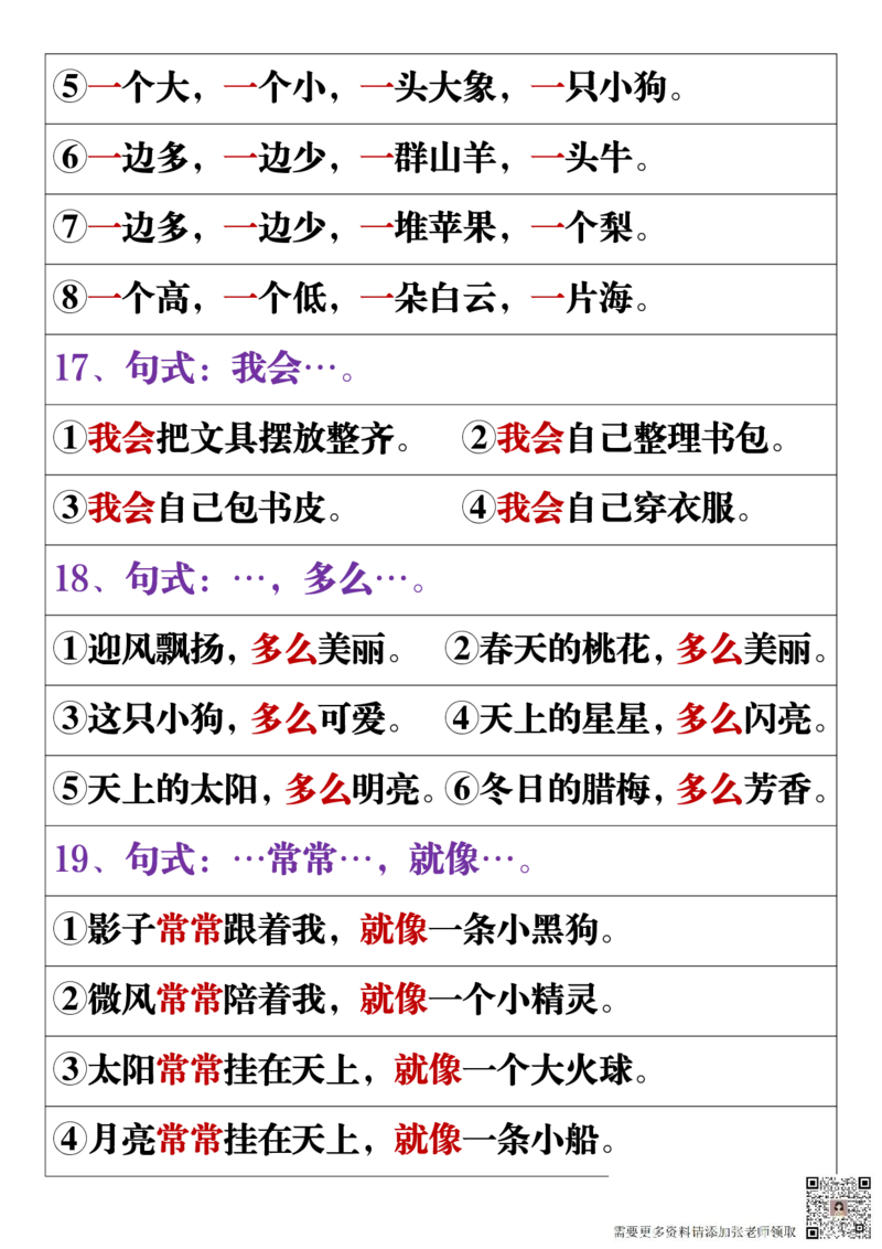 11.19一年级语文上册全册重点知识点汇总_一年级上下册资料_一年级上册小红书同款资料_一年级(1)