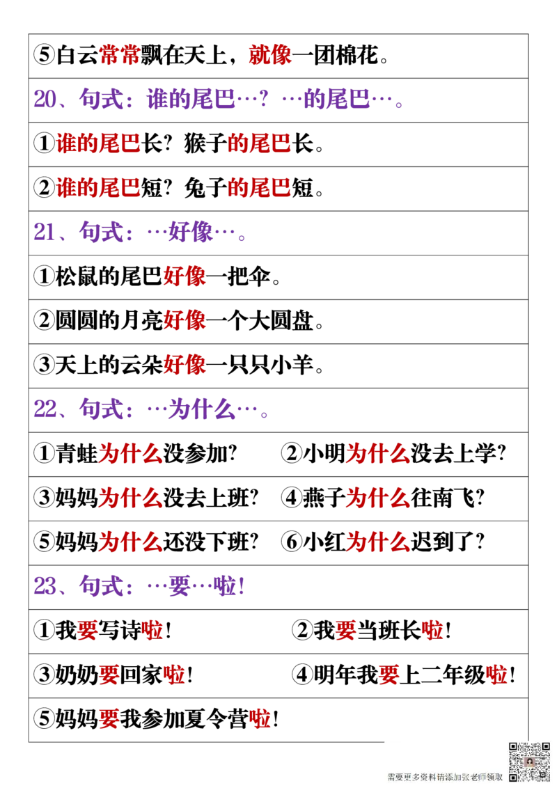 11.19一年级语文上册全册重点知识点汇总_一年级上下册资料_一年级上册小红书同款资料_一年级(1)