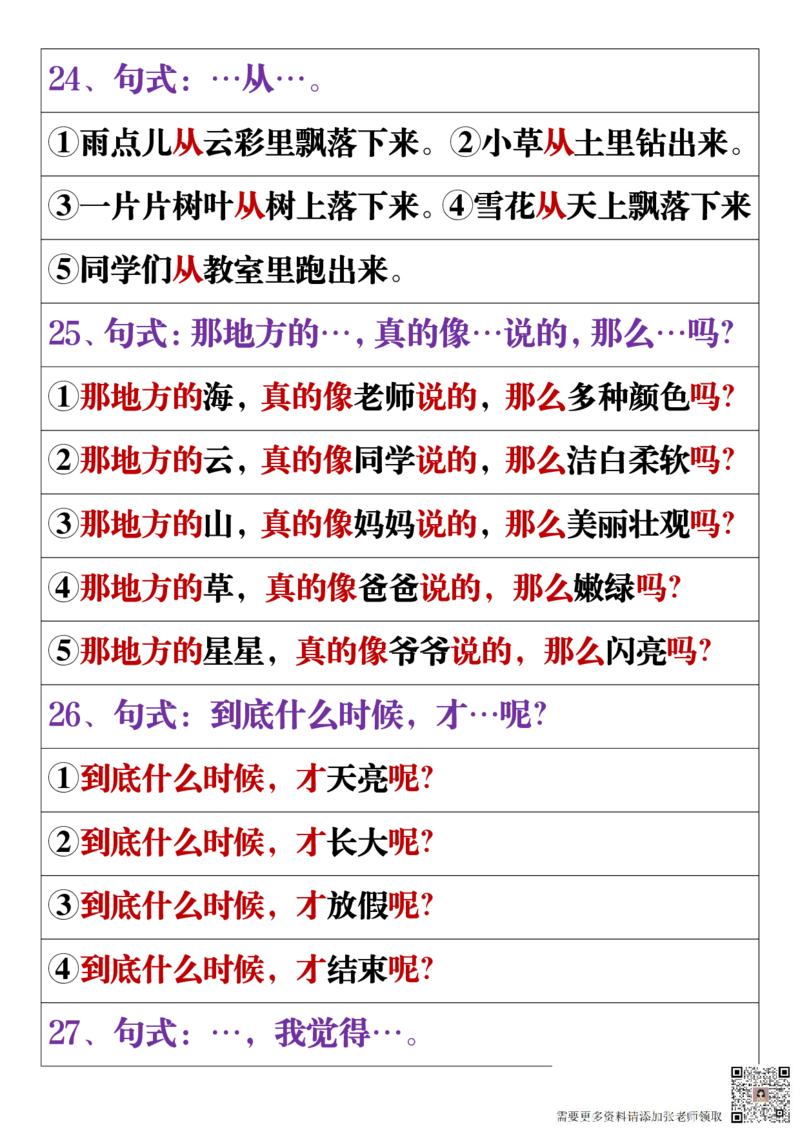 11.19一年级语文上册全册重点知识点汇总_一年级上下册资料_一年级上册小红书同款资料_一年级(1)