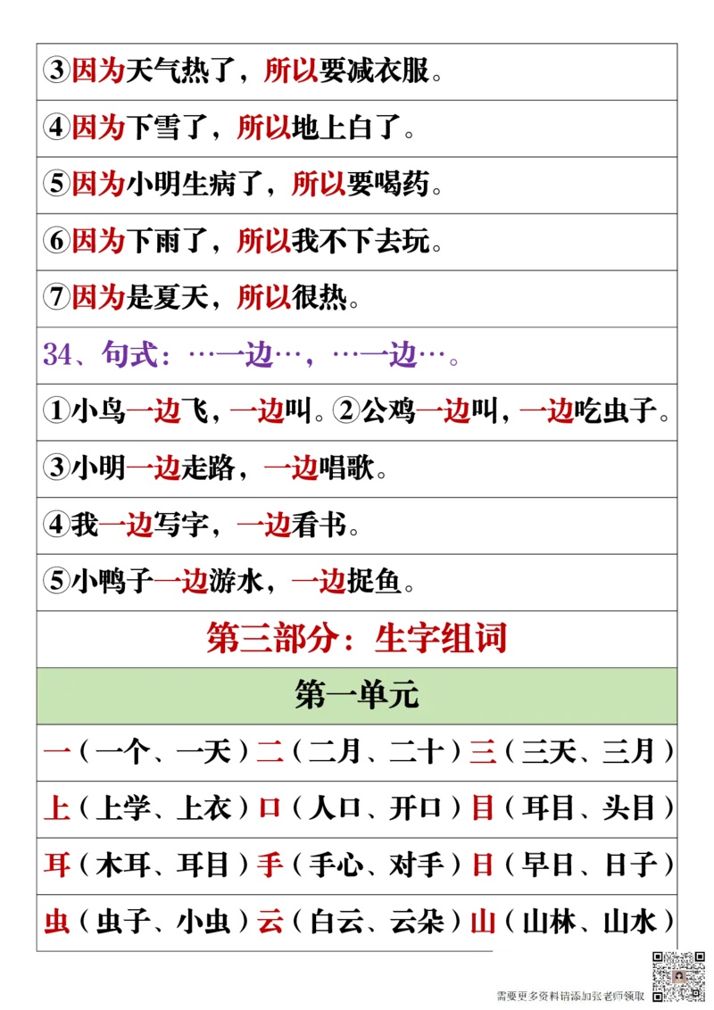 11.19一年级语文上册全册重点知识点汇总_一年级上下册资料_一年级上册小红书同款资料_一年级(1)