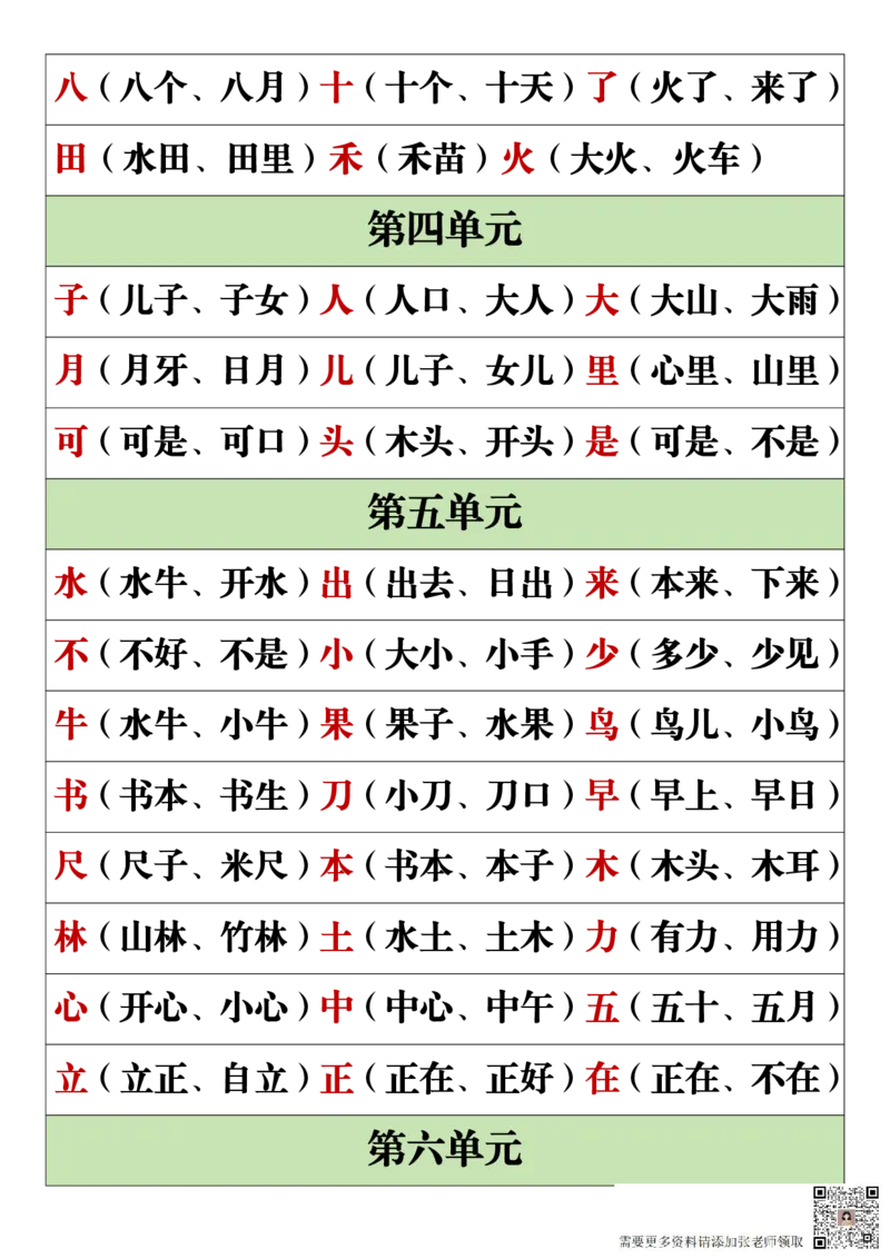 11.19一年级语文上册全册重点知识点汇总_一年级上下册资料_一年级上册小红书同款资料_一年级(1)