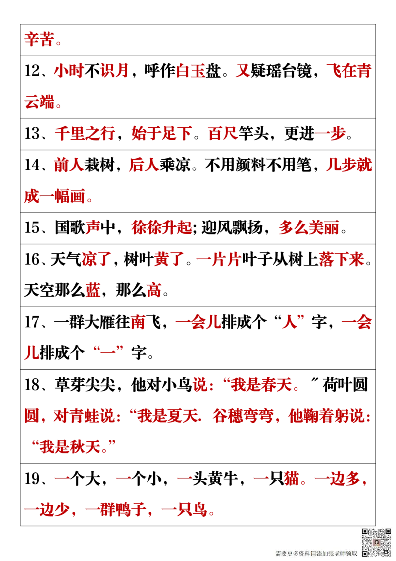 11.19一年级语文上册全册重点知识点汇总_一年级上下册资料_一年级上册小红书同款资料_一年级(1)