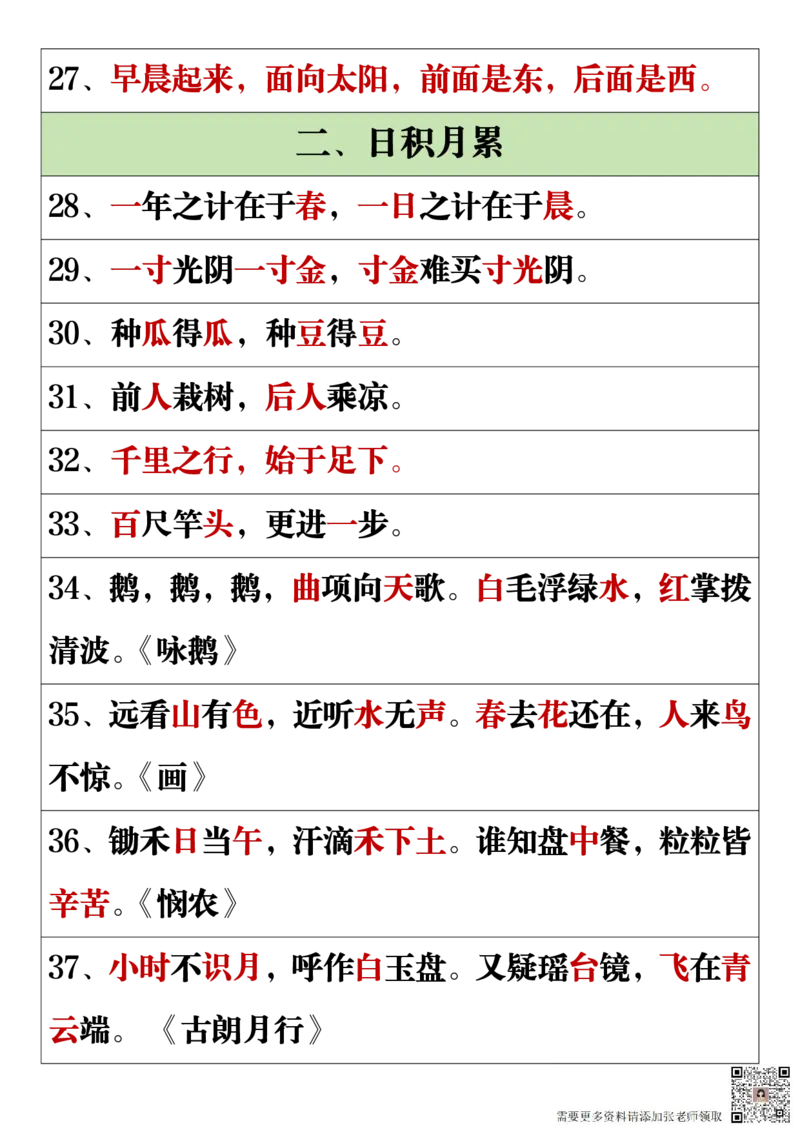 11.19一年级语文上册全册重点知识点汇总_一年级上下册资料_一年级上册小红书同款资料_一年级(1)