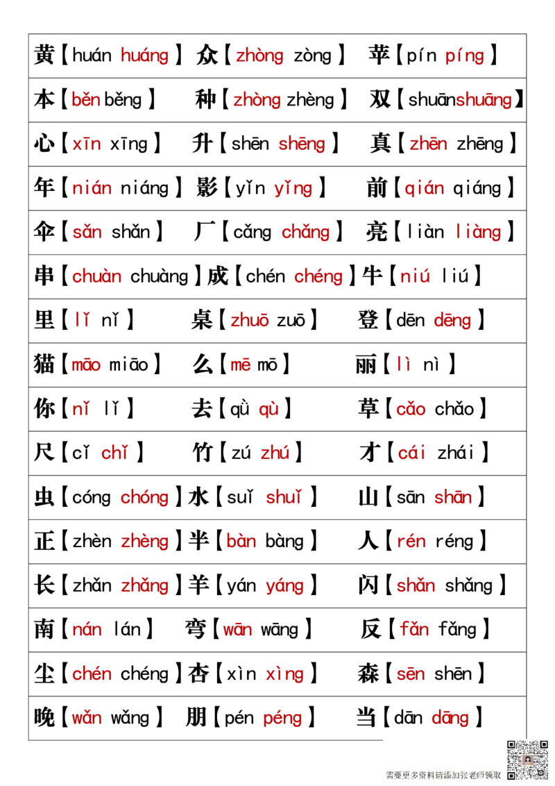 11.19一年级语文上册全册重点知识点汇总_一年级上下册资料_一年级上册小红书同款资料_一年级(1)