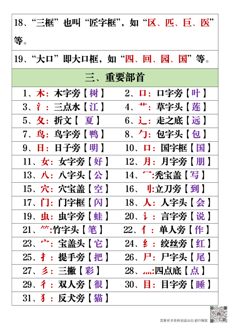 11.19一年级语文上册全册重点知识点汇总_一年级上下册资料_一年级上册小红书同款资料_一年级(1)