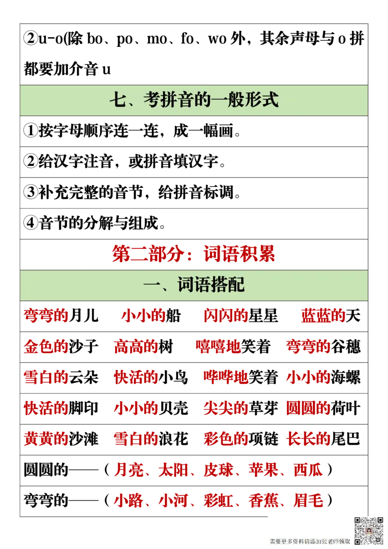 11.19一年级语文上册全册重点知识点汇总_一年级上下册资料_一年级上册小红书同款资料_一年级(1)