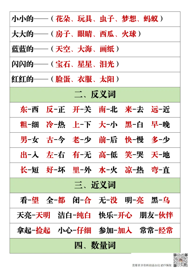 11.19一年级语文上册全册重点知识点汇总_一年级上下册资料_一年级上册小红书同款资料_一年级(1)