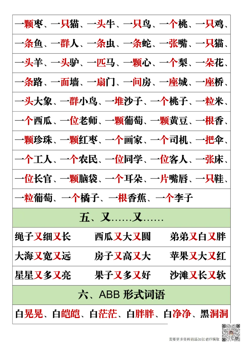11.19一年级语文上册全册重点知识点汇总_一年级上下册资料_一年级上册小红书同款资料_一年级(1)