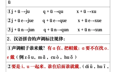 11.19一年级语文上册全册重点知识点汇总_一年级上下册资料_一年级上册小红书同款资料_一年级(1)