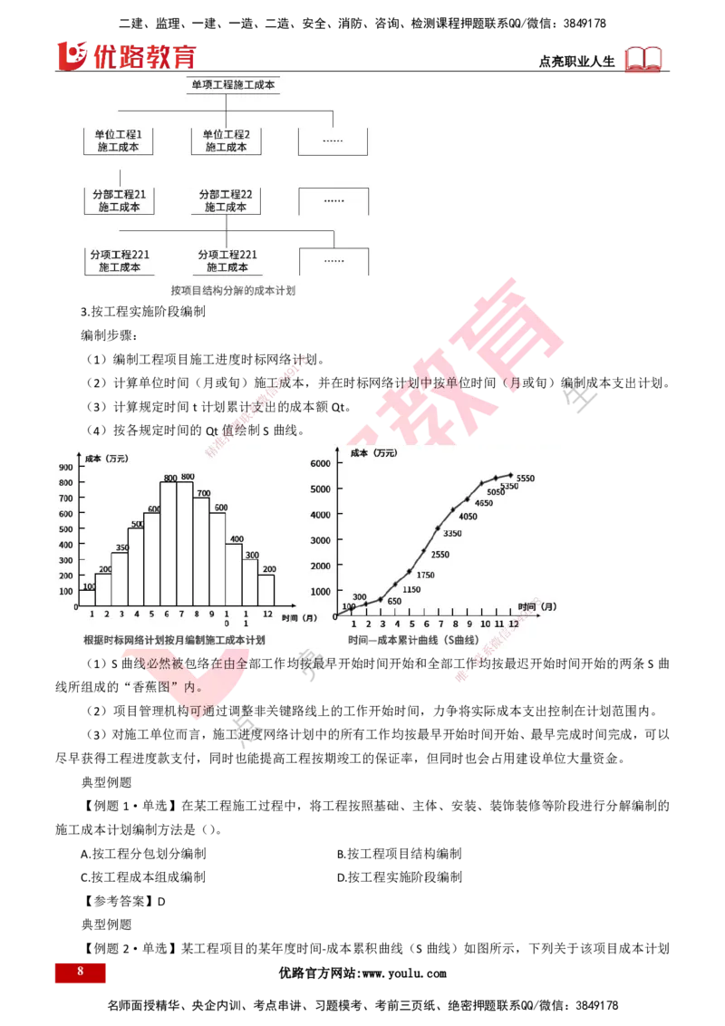 25年一建《项目管理》大V精讲第6章讲义打印版_2026年一级建造师_2026年一建管理_2025年一建管理SVIP_02-基础精讲✿高端面授✿深度强化_30-管理《强化精讲班》许名标YL