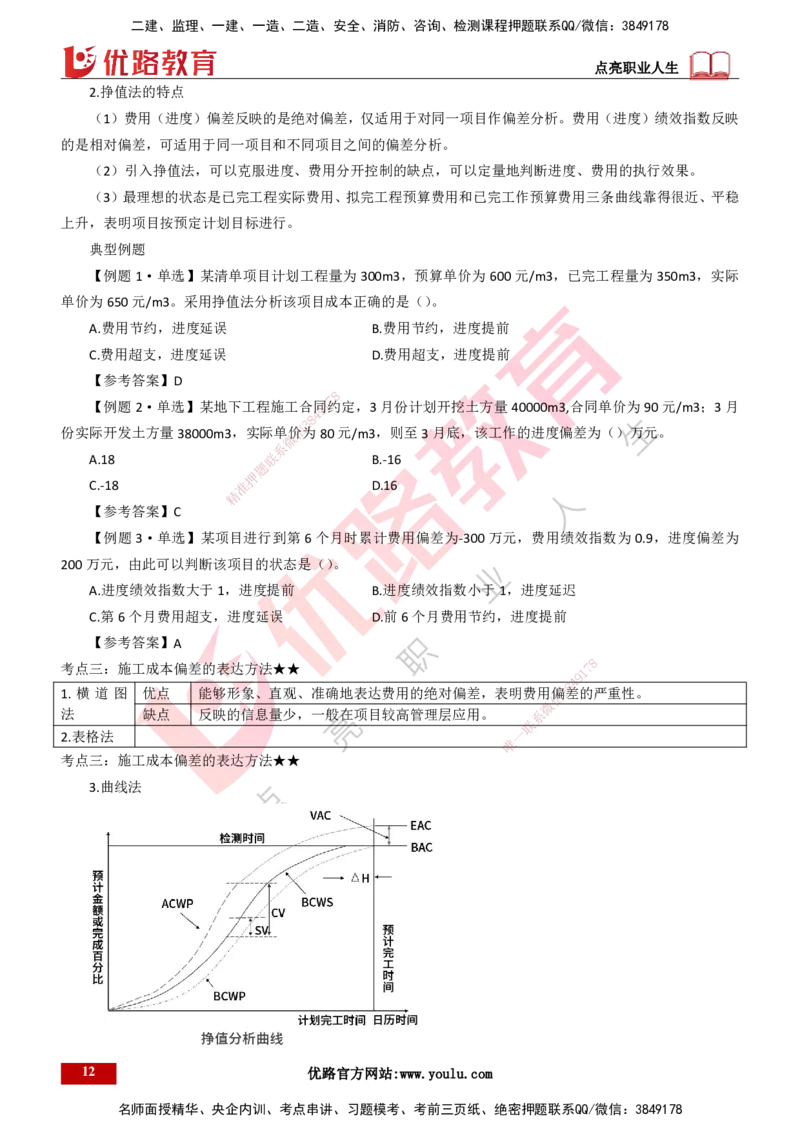 25年一建《项目管理》大V精讲第6章讲义打印版_2026年一级建造师_2026年一建管理_2025年一建管理SVIP_02-基础精讲✿高端面授✿深度强化_30-管理《强化精讲班》许名标YL