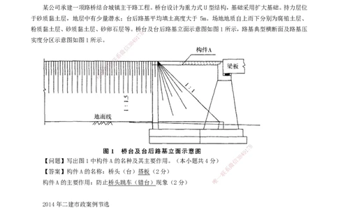 02-第2章城市桥梁工程_2026年一级建造师_2026年一建市政_2025年一建市政SVIP_02-基础精讲✿高端面授✿深度强化_33-市政《精讲+习题课》曹铭明SMR推荐_讲义_习题讲义