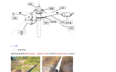 12.30-第2章-2.5-通信线路工程施工技术（三）_2026年一级建造师_2026年一建通信_2025年一建通信SVIP_02-基础精讲✿高端面授✿深度强化_16-通信《天一精讲班》邵春宝KL_02.第二章