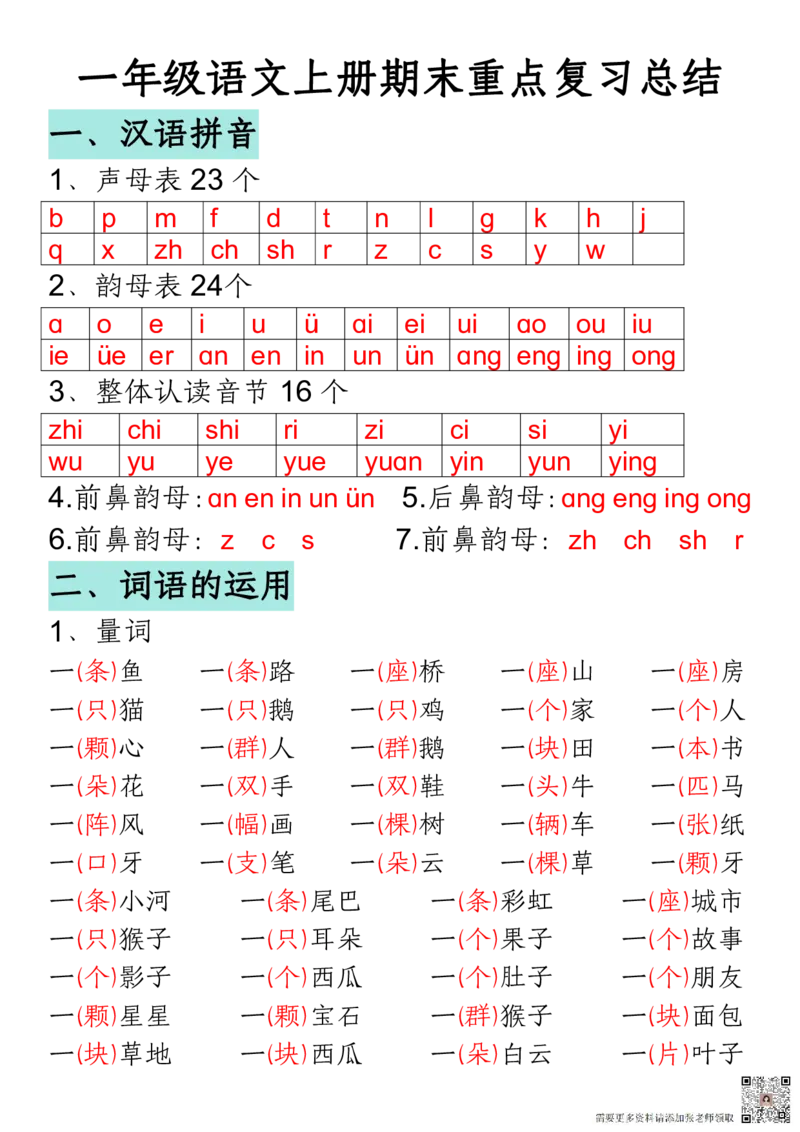 12.13一年级语文上册期末重点复习总结_一年级上下册资料_一年级上册小红书同款资料_语文