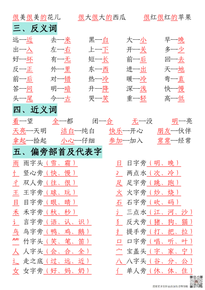 12.13一年级语文上册期末重点复习总结_一年级上下册资料_一年级上册小红书同款资料_语文