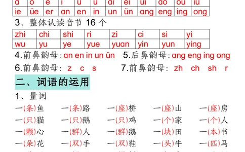 12.13一年级语文上册期末重点复习总结_一年级上下册资料_一年级上册小红书同款资料_语文