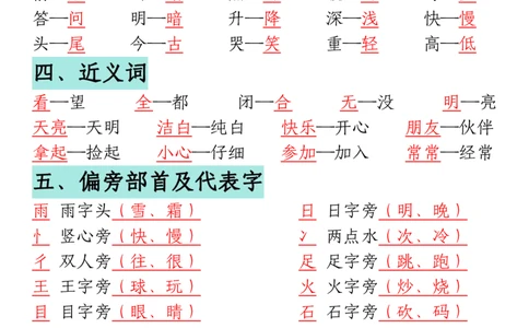 12.13一年级语文上册期末重点复习总结_一年级上下册资料_一年级上册小红书同款资料_语文